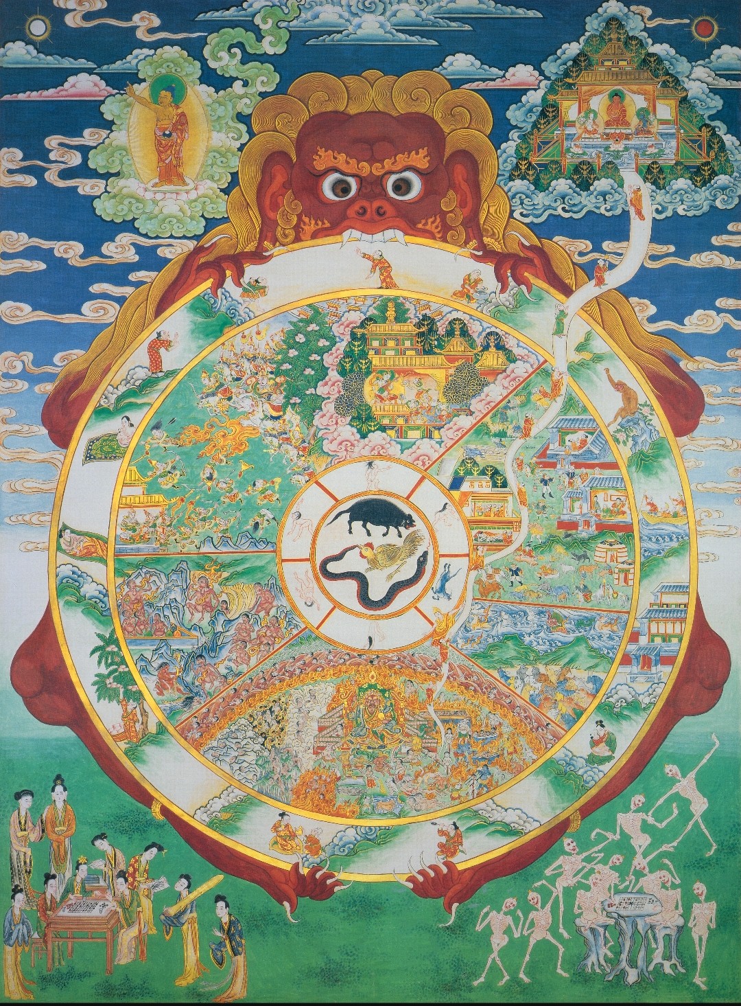 Maailmapyörä (tsemrinpoche.com)